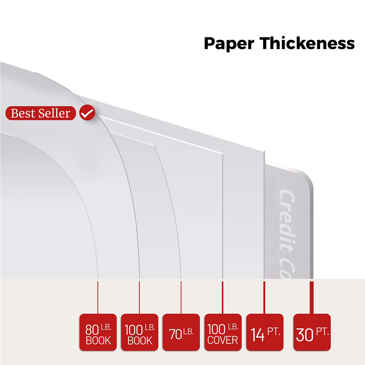 Huskerprint's paper thickness of booklets and catalogs